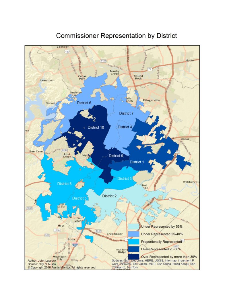 commissioner-representation-final