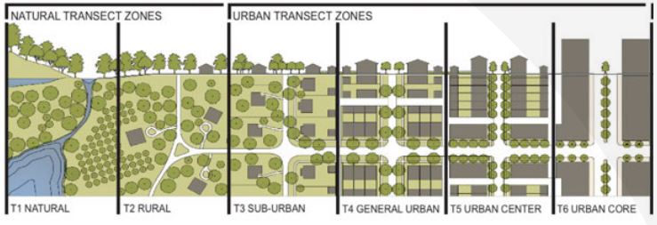 Council still puzzled about CodeNEXT